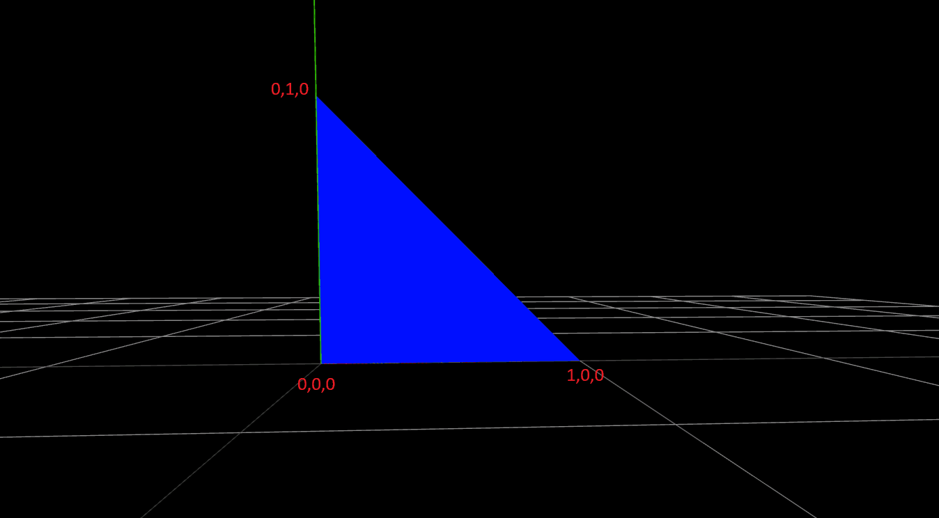 A rendered triangle